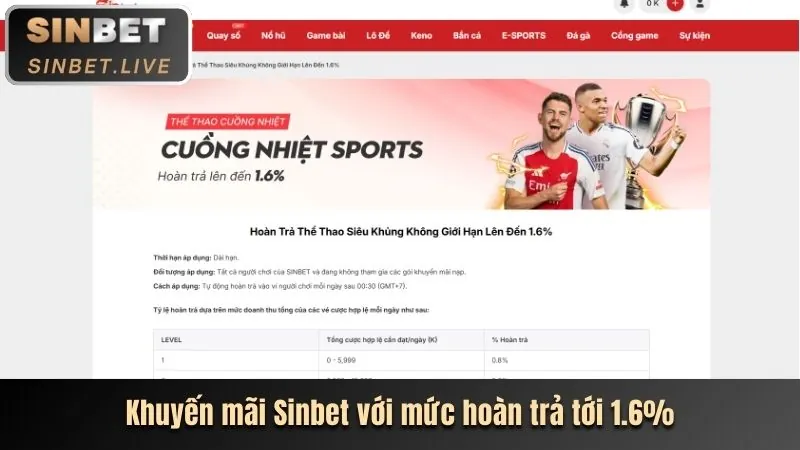 Hoàn trả cược ku3933 bet